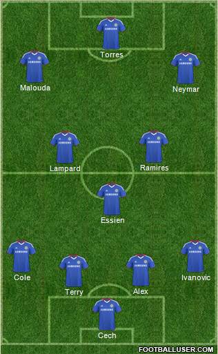 Chelsea Formation 2011
