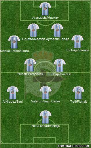 R.C. Deportivo de La Coruña S.A.D. Formation 2011