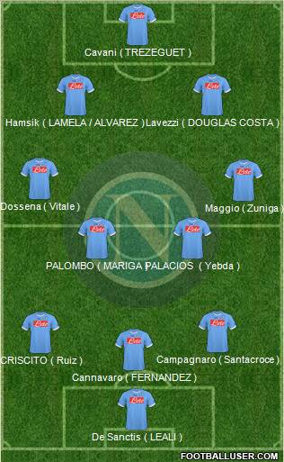 Napoli Formation 2011