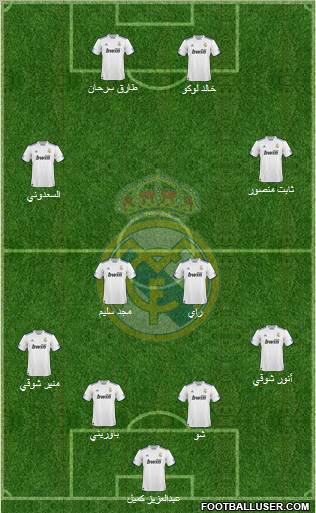 Real Madrid C.F. Formation 2011