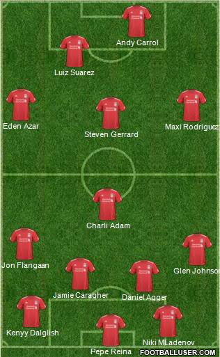 Liverpool Formation 2011