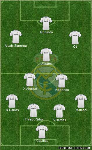 Real Madrid C.F. Formation 2011