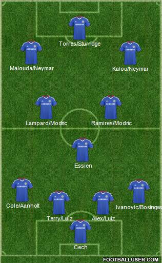 Chelsea Formation 2011