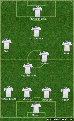 Tottenham Hotspur Formation 2011