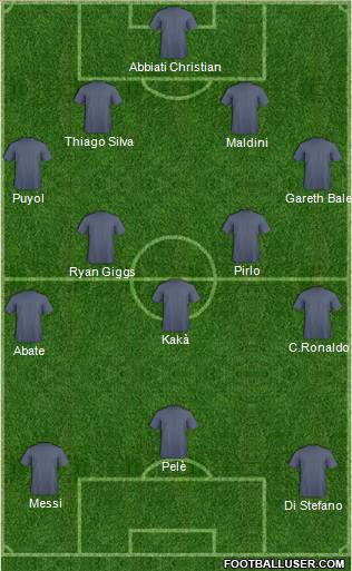 Fifa Team Formation 2011