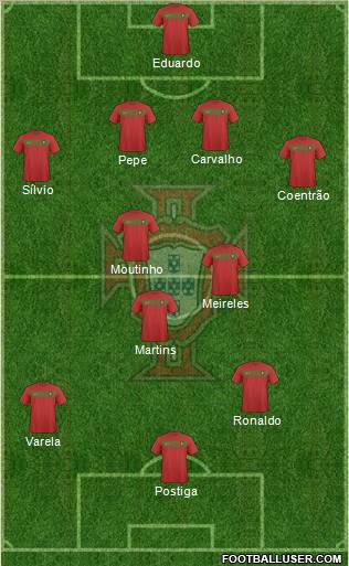 Portugal Formation 2011