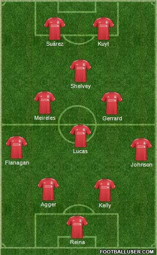 Liverpool Formation 2011