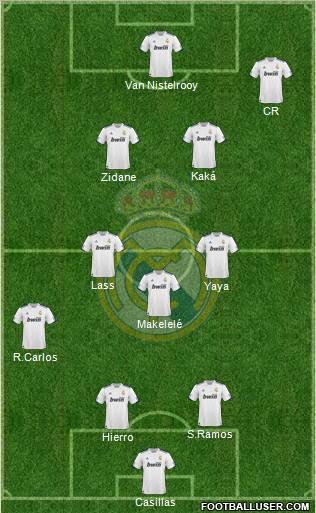 Real Madrid C.F. Formation 2011