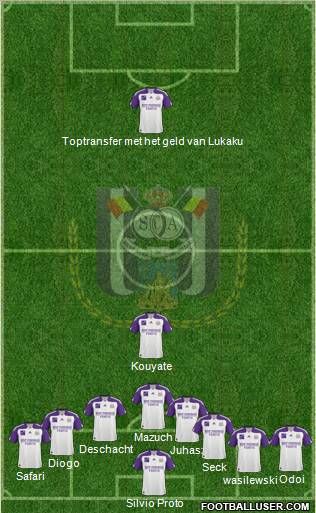 RSC Anderlecht Formation 2011