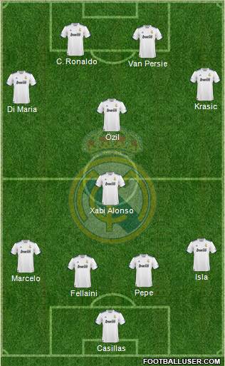 Real Madrid C.F. Formation 2011