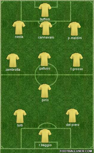 SE Tiradentes Formation 2011