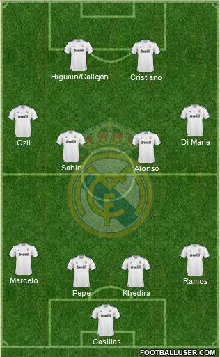 Real Madrid C.F. Formation 2011