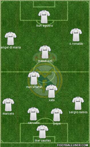 Real Madrid C.F. Formation 2011
