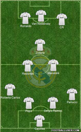 Real Madrid C.F. Formation 2011