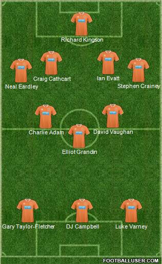 Blackpool Formation 2011