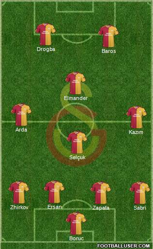 Galatasaray SK Formation 2011
