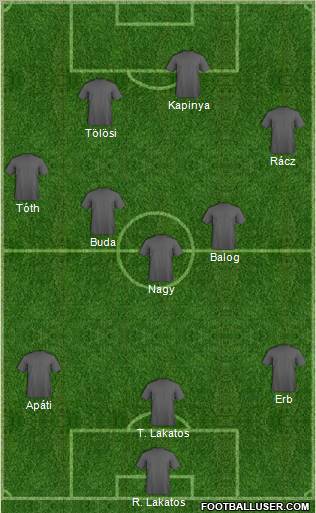 Fifa Team Formation 2011