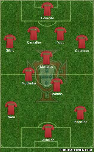Portugal Formation 2011