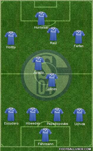 FC Schalke 04 Formation 2011