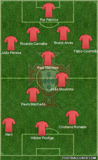 Portugal Formation 2011