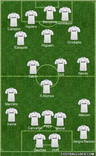 R. Madrid Castilla Formation 2011