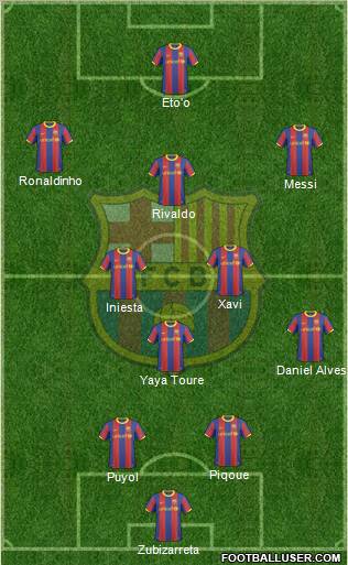 F.C. Barcelona Formation 2011