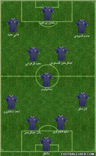 Scotland Formation 2011