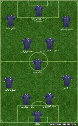 Scotland 3-5-2 football formation