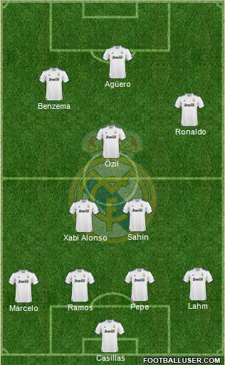Real Madrid C.F. Formation 2011