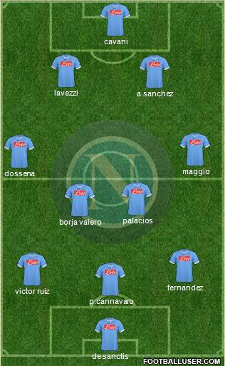 Napoli Formation 2011