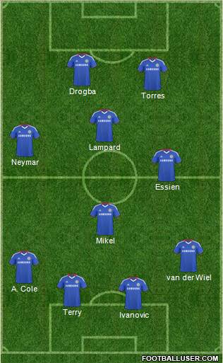 Chelsea Formation 2011