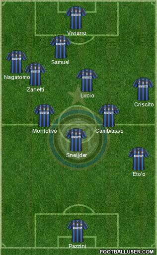 F.C. Internazionale Formation 2011