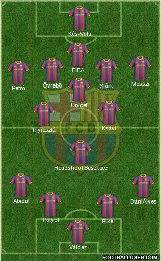 F.C. Barcelona Formation 2011