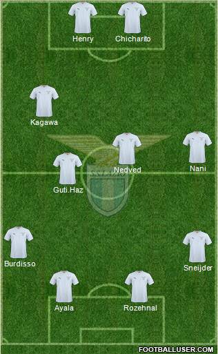 S.S. Lazio Formation 2011