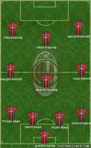 A.C. Milan Formation 2011