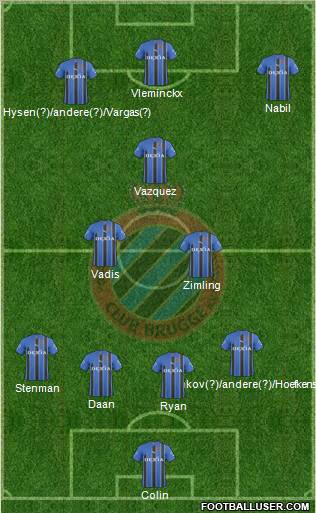 Club Brugge KV Formation 2011