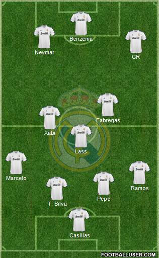 Real Madrid C.F. Formation 2011
