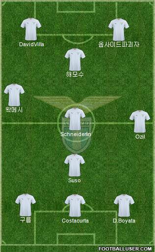 S.S. Lazio Formation 2011