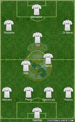 Real Madrid C.F. Formation 2011