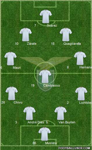 S.S. Lazio Formation 2011