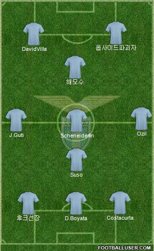 S.S. Lazio Formation 2011