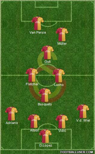 Galatasaray SK Formation 2011