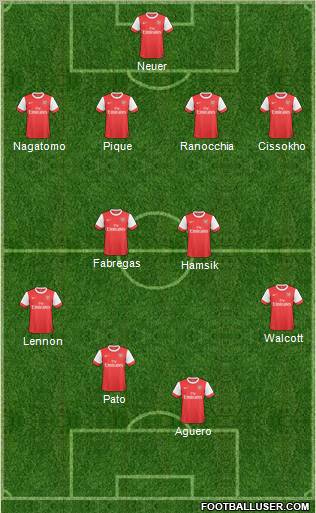 Arsenal Formation 2011