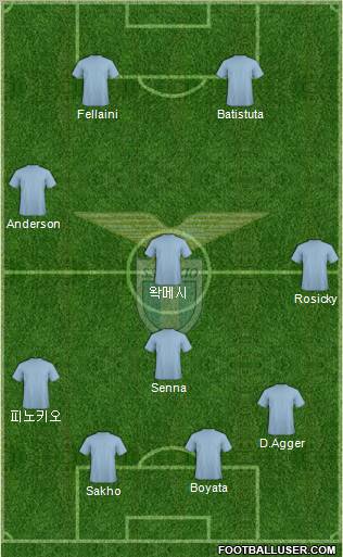 S.S. Lazio Formation 2011