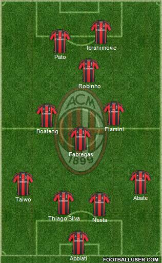 A.C. Milan Formation 2011