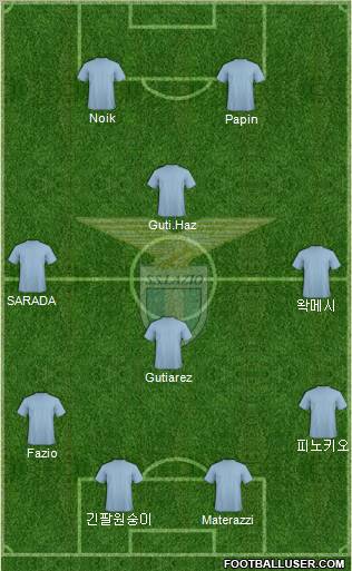 S.S. Lazio Formation 2011