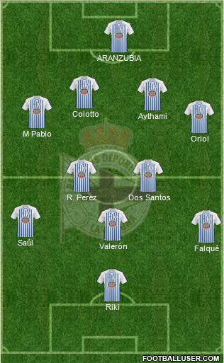 R.C. Deportivo de La Coruña S.A.D. Formation 2011