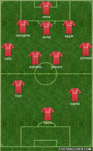 Liverpool Formation 2011