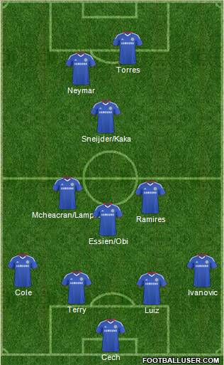 Chelsea Formation 2011