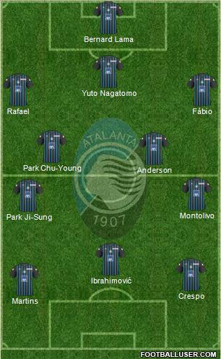 Atalanta football formation